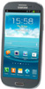 Samsung Galaxy S3 Værktøj og reservedele